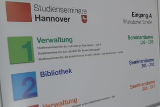 Struktur des Vorbereitungsdienstes 